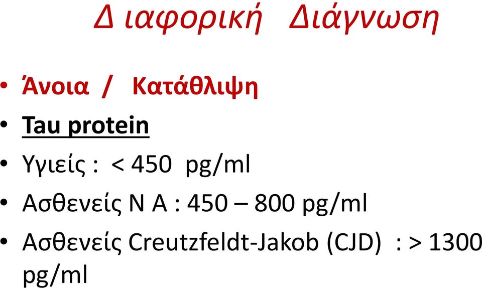 pg/ml Ασθενείς Ν Α : 450 800 pg/ml
