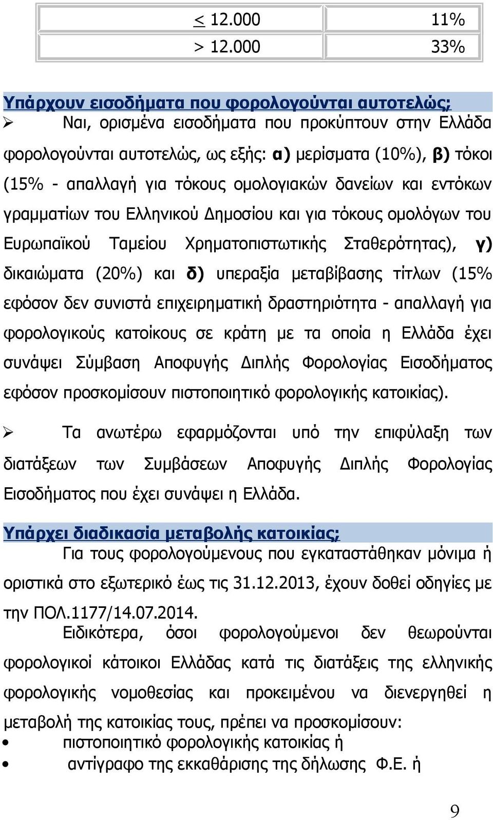 ομολογιακών δανείων και εντόκων γραμματίων του Ελληνικού Δημοσίου και για τόκους ομολόγων του Ευρωπαϊκού Ταμείου Χρηματοπιστωτικής Σταθερότητας), γ) δικαιώματα (20%) και δ) υπεραξία μεταβίβασης