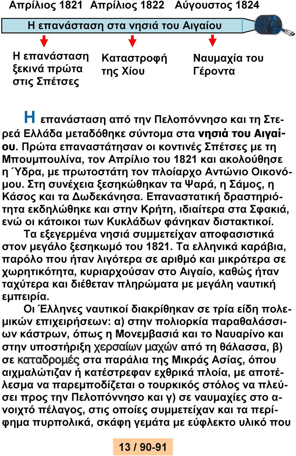 Πρώτα επαναστάτησαν οι κοντινές Σπέτσες με τη Μπουμπουλίνα, τον Απρίλιο του 1821 και ακολούθησε η Ύδρα, με πρωτοστάτη τον πλοίαρχο Αντώνιο Οικονόμου.