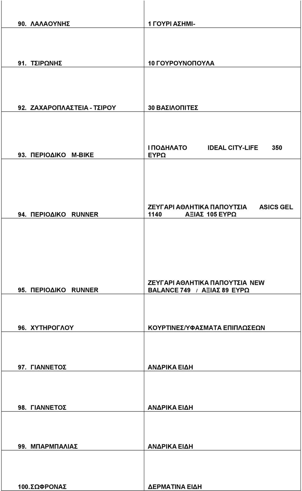 ΠΕΡΙΟΔΙΚΟ RUNNER ZΕΥΓΑΡΙ ΑΘΛΗΤΙΚΑ ΠΑΠΟΥΤΣΙΑ 1140 ΑΞΙΑΣ 105 ΕΥΡΩ ASICS GEL 95.