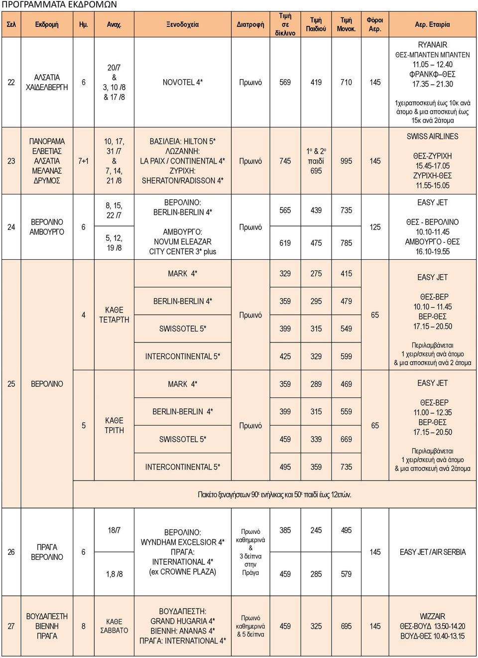 SHERATON/RADISSON * 1 ο 2 ο παιδί 9 99 1 SWISS AIRLINES ΘΕΣ-ΖΥΡΙΧΗ 1.-1.