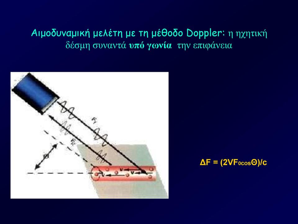 δέσμη συναντά υπό γωνία