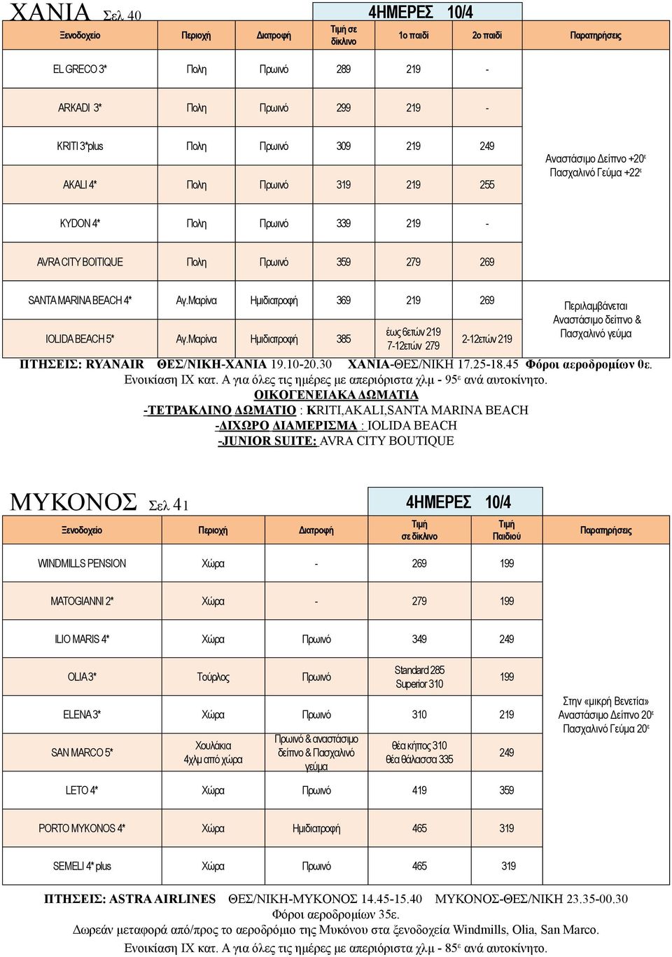 Μαρίνα Ημιδιατροφή 38 έως 6ετών 219 7-12ετών 279 2-12ετών 219 Περιλαμβάνεται Αναστάσιμο δείπνο ΠΤΗΣΕΙΣ: RYANAIR ΘΕΣ/ΝΙΚΗ-ΧΑΝΙΑ 19.10-20.30 ΧΑΝΙΑ-ΘΕΣ/ΝΙΚΗ 17.2-18. Φόροι αεροδρομίων 0ε.