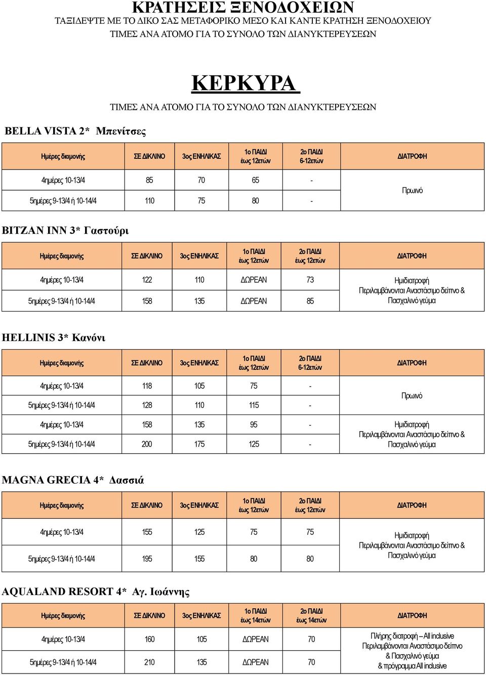 διαμονής ΣΕ ΔΙΚΛΙΝΟ 3ος ΕΝΗΛΙΚΑΣ 1ο ΠΑΙΔΙ έως 12ετών 2ο ΠΑΙΔΙ έως 12ετών ΔΙΑΤΡΟΦΗ ημέρες 10-13/ 122 110 ΔΩΡΕΑΝ 73 Περιλαμβάνονται Αναστάσιμο δείπνο ημέρες 9-13/ ή 10-1/ 18 13 ΔΩΡΕΑΝ 8 HELLINIS 3*
