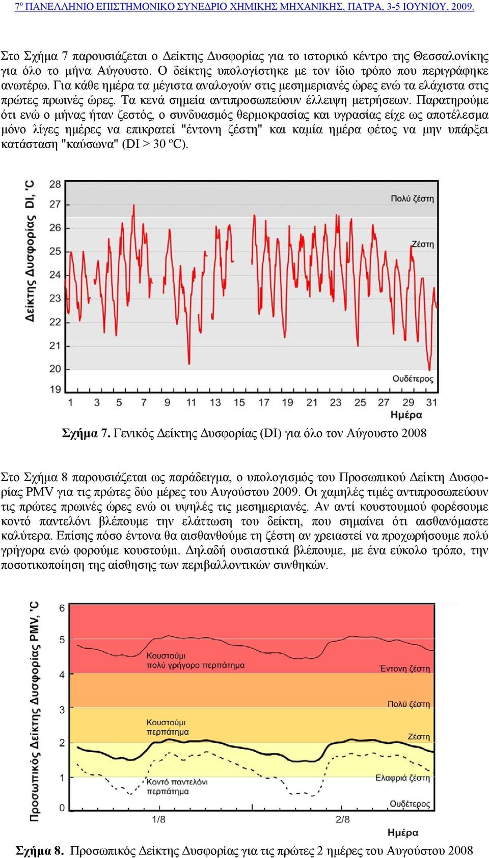 Παρατηρούμε ότι ενώ ο μήνας ήταν ζεστός, ο συνδυασμός θερμοκρασίας και υγρασίας είχε ως αποτέλεσμα μόνο λίγες ημέρες να επικρατεί "έντονη ζέστη" και καμία ημέρα φέτος να μην υπάρξει κατάσταση