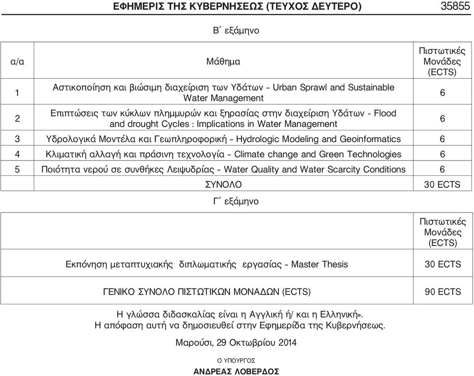 και πράσινη τεχνολογία Climate change and Green Technologies 6 5 Ποιότητα νερού σε συνθήκες Λειψυδρίας Water Quality and Water Scarcity Conditions 6 ΣΥΝΟΛΟ 30 ECTS Γ εξάμηνο 6 Εκπόνηση μεταπτυχιακής