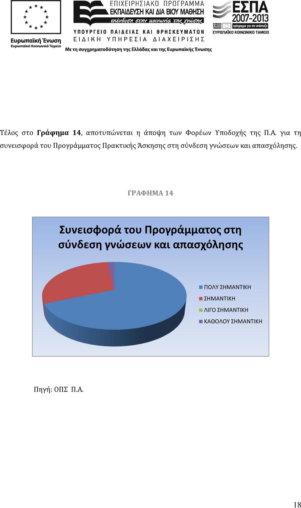 και απασχόλησης.