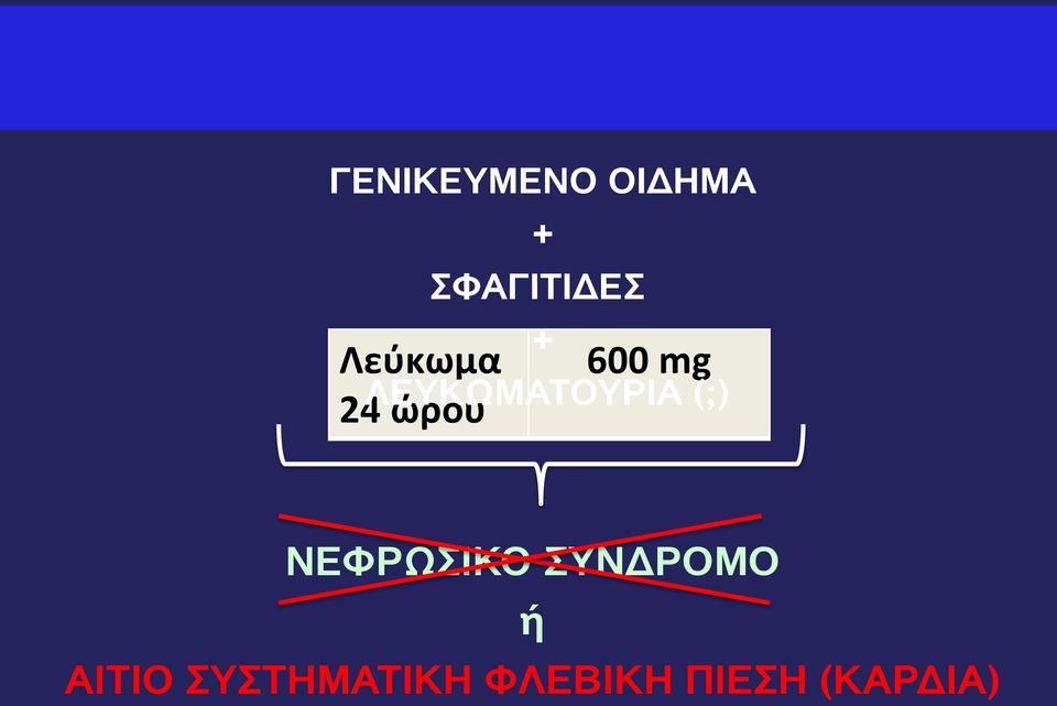 ΛΕΥΚΩΜΑΤΟΥΡΙΑ (;) ΝΕΦΡΩΣΙΚΟ