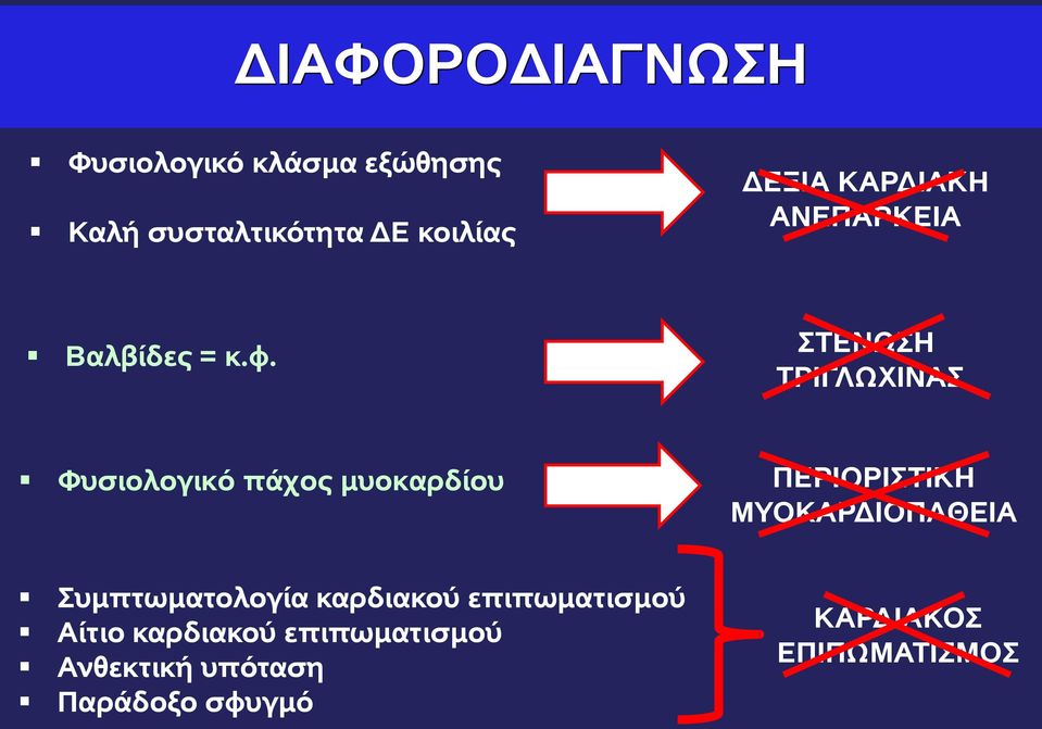 ΣΤΕΝΩΣΗ ΤΡΙΓΛΩΧΙΝΑΣ Φυσιολογικό πάχος μυοκαρδίου ΠΕΡΙΟΡΙΣΤΙΚΗ ΜΥΟΚΑΡΔΙΟΠΑΘΕΙΑ