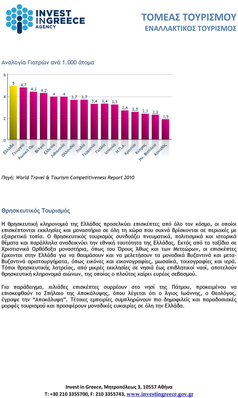 εκκλησίες και μοναστήρια σε όλη τη χώρα που συχνά βρίσκονται σε περιοχές με εξαιρετικά τοπία.