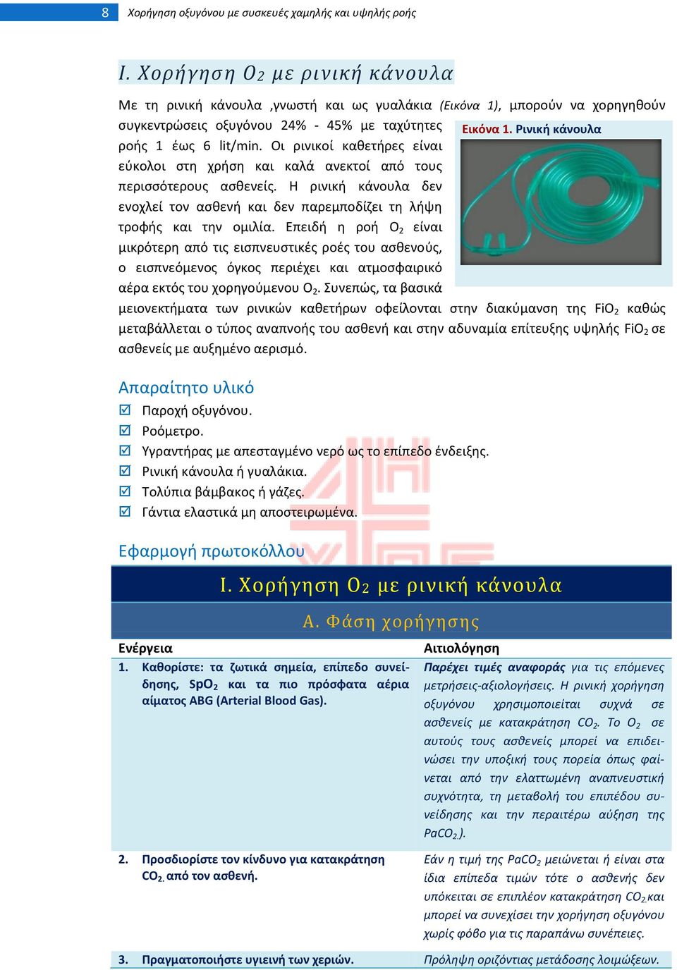 Ρινικι κάνουλα ροισ 1 ζωσ 6 lit/min. Οι ρινικοί κακετιρεσ είναι εφκολοι ςτθ χριςθ και καλά ανεκτοί από τουσ περιςςότερουσ αςκενείσ.