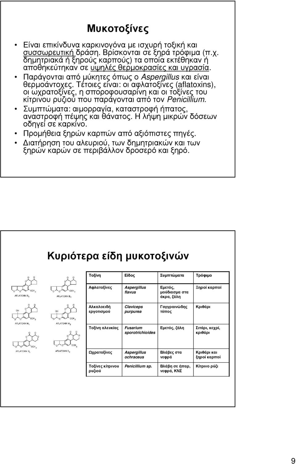 Τέτοιες είναι: οι αφλατοξίνες (aflatoxins), οι ωχρατοξίνες, η σποροφουσαρίνη και οι τοξίνες του κίτρινου ρυζιού που παράγονται από τον Penicillium.