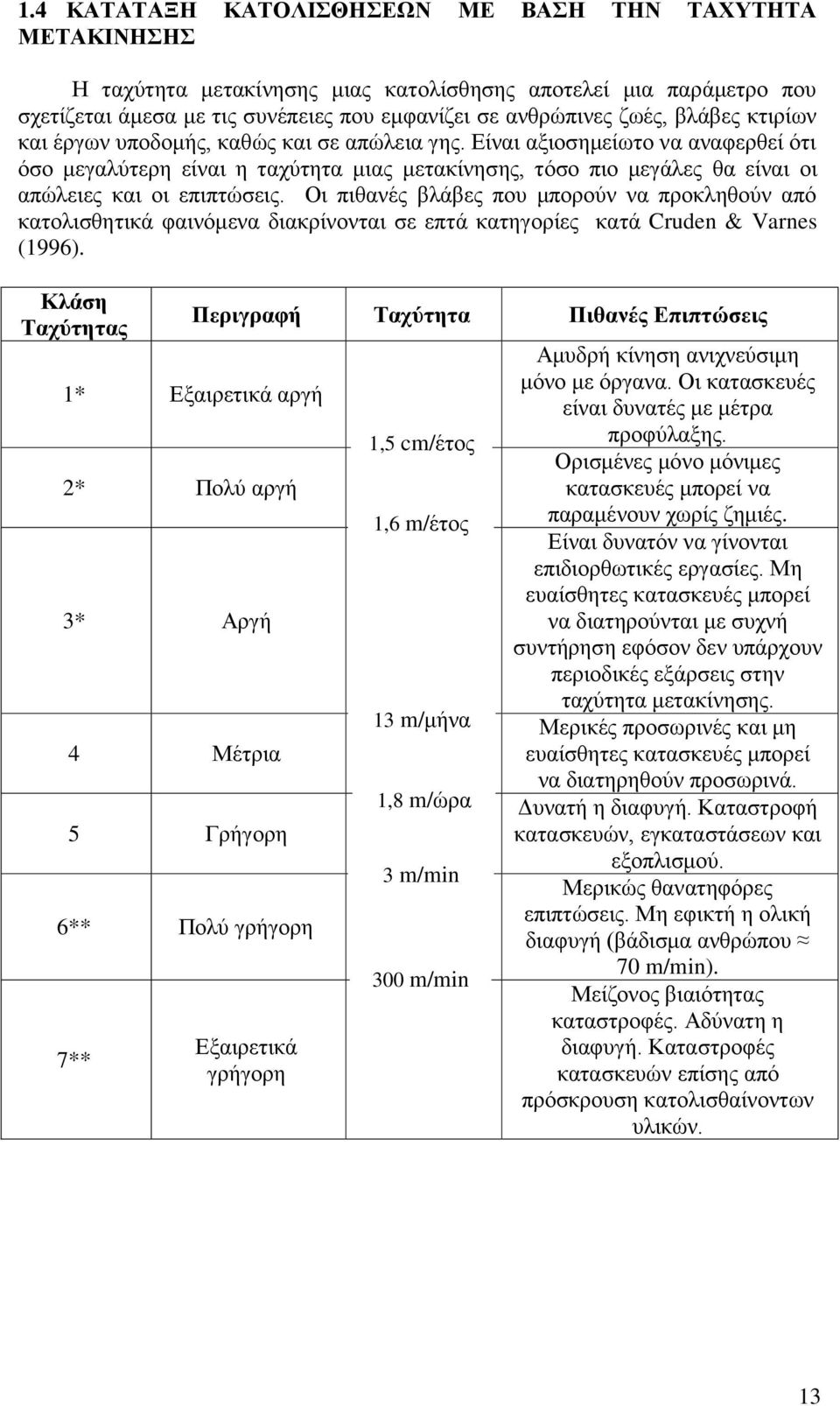 Είναι αξιοσημείωτο να αναφερθεί ότι όσο μεγαλύτερη είναι η ταχύτητα μιας μετακίνησης, τόσο πιο μεγάλες θα είναι οι απώλειες και οι επιπτώσεις.