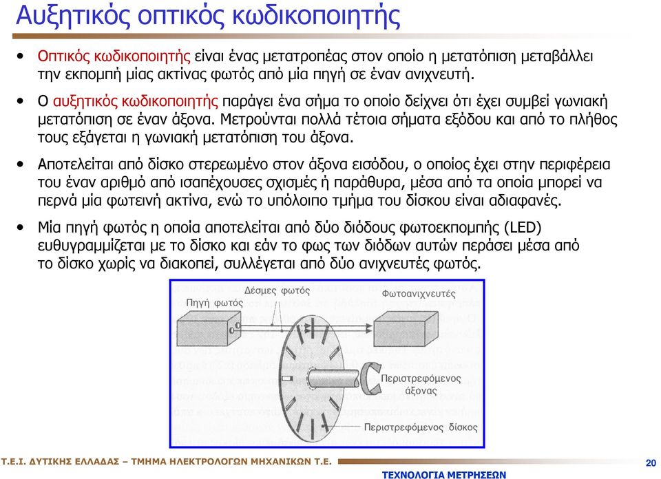 Μετρούνται πολλά τέτοια σήματα εξόδου και από το πλήθος τους εξάγεται η γωνιακή μετατόπιση του άξονα.