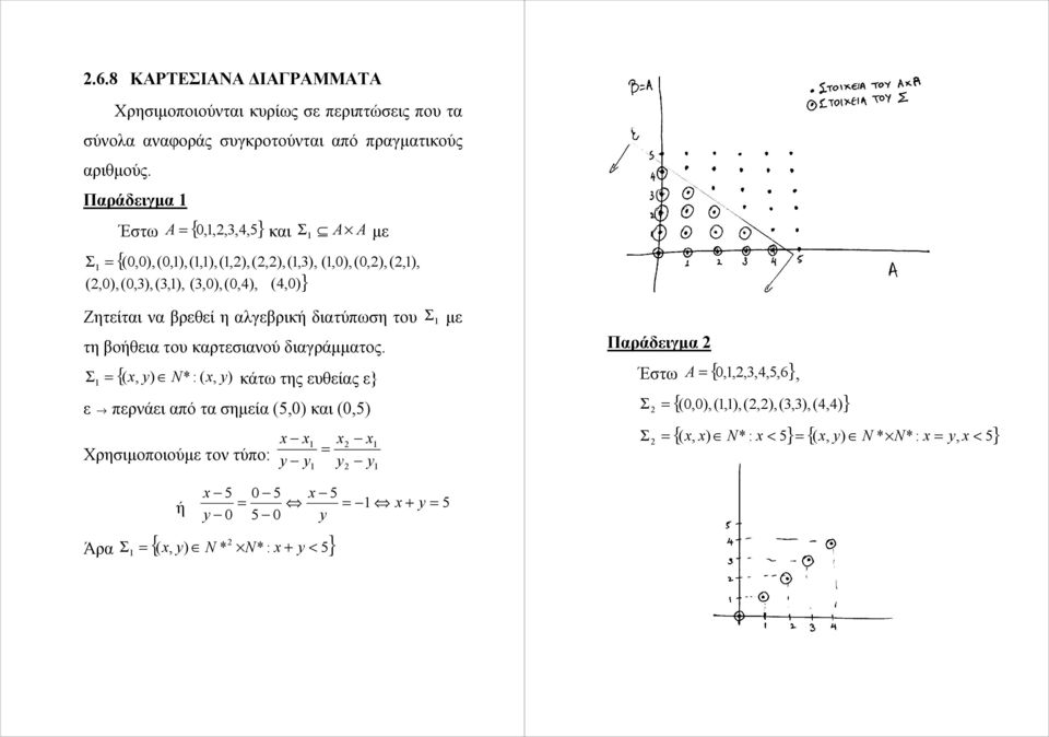 διατύπωση του Σ με τη βοήθεια του καρτεσιανού διαγράμματος.