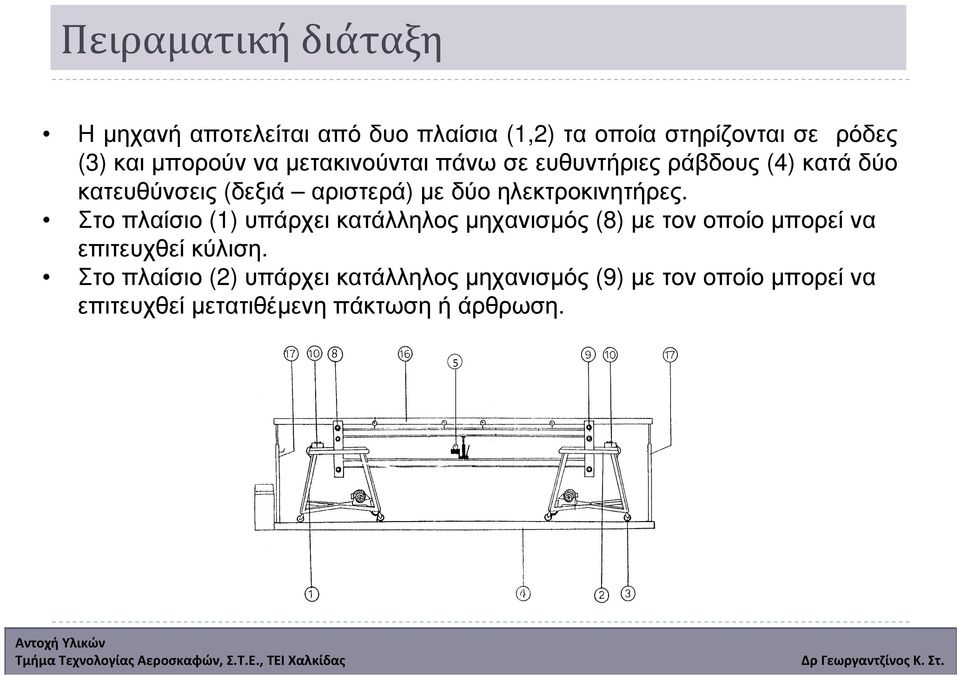 µεδύοηλεκτροκινητήρες.