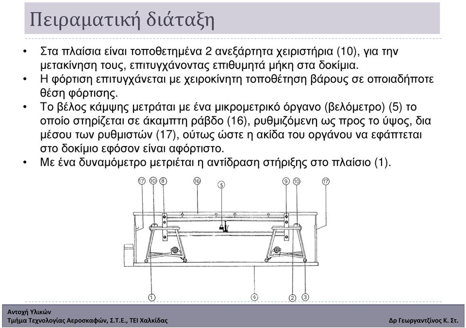 Το βέλος κάµψης µετράται µε ένα µικροµετρικό όργανο (βελόµετρο) (5) το οποίο στηρίζεται σε άκαµπτη ράβδο (16), ρυθµιζόµενη ως προς το