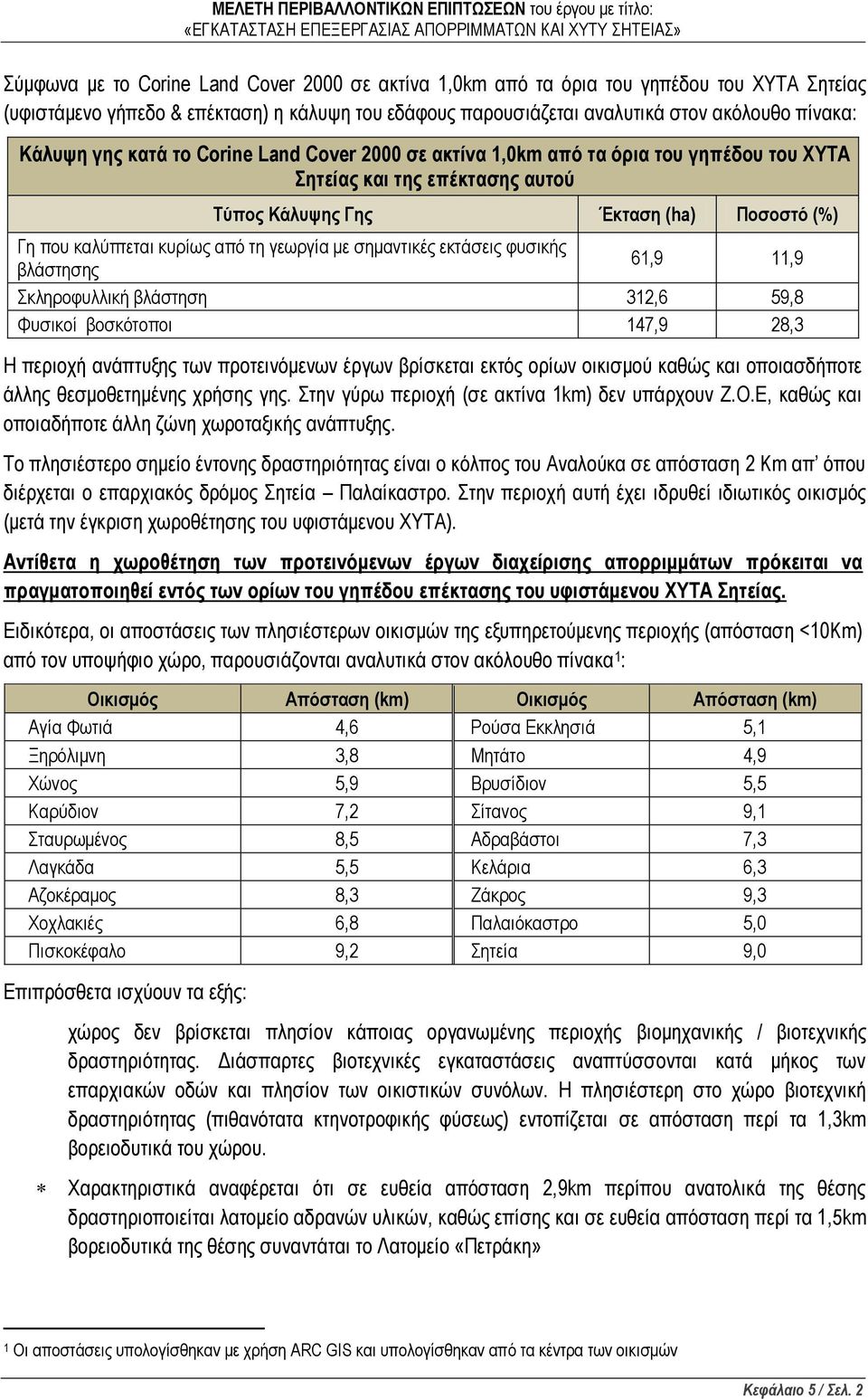 με σημαντικές εκτάσεις φυσικής βλάστησης 61,9 11,9 Σκληροφυλλική βλάστηση 312,6 59,8 Φυσικοί βοσκότοποι 147,9 28,3 Η περιοχή ανάπτυξης των προτεινόμενων έργων βρίσκεται εκτός ορίων οικισμού καθώς και