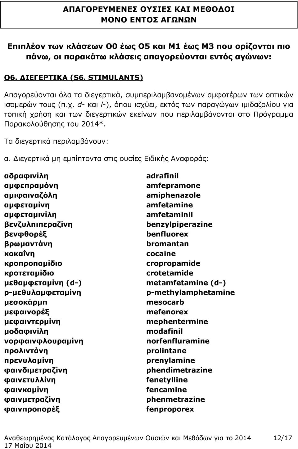 d- και l-), όπου ισχύει, εκτός των παραγώγων ιμιδαζολίου για τοπική χρήση και των διεγερτικών εκείνων που περιλαμβάνονται στο Πρόγραμμα Παρακολούθησης του 2014*. Τα διεγερτικά περιλαμβάνουν: α.