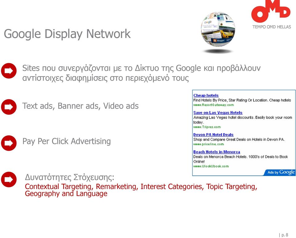 Video ads Pay Per Click Advertising Δυνατότητες Στόχευσης: Contextual