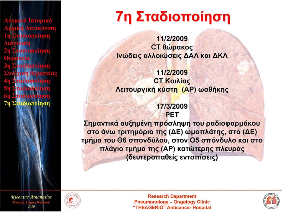 ραδιοφαρμάκου στο άνω τριτημόριο της (ΔΕ) ωμοπλάτης, στο (ΔΕ) τμήμα του Θ6