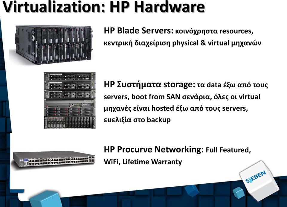 servers, boot from SAN σενάρια, όλες οι virtual μηχανές είναι hosted έξω από τους