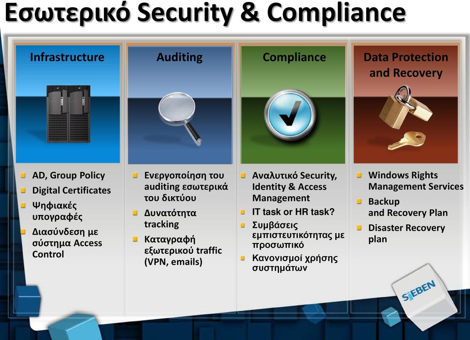 tracking Καταγραφή εξωτερικού traffic (VPN, emails) Αναλυτικό Security, Identity & Access Management IT task or HR task?
