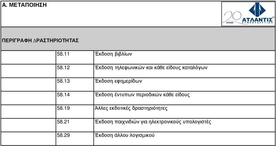 13 Έκδοση εφηµερίδων 58.14 Έκδοση έντυπων περιοδικών κάθε είδους 58.