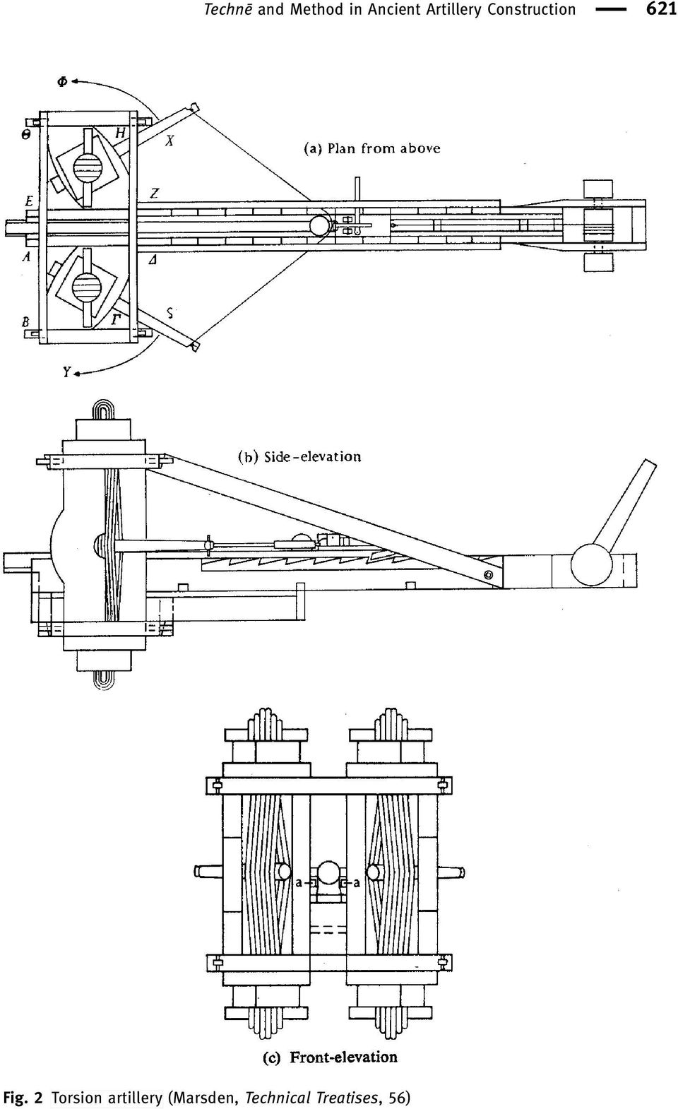 Fig. 2 Torsion artillery