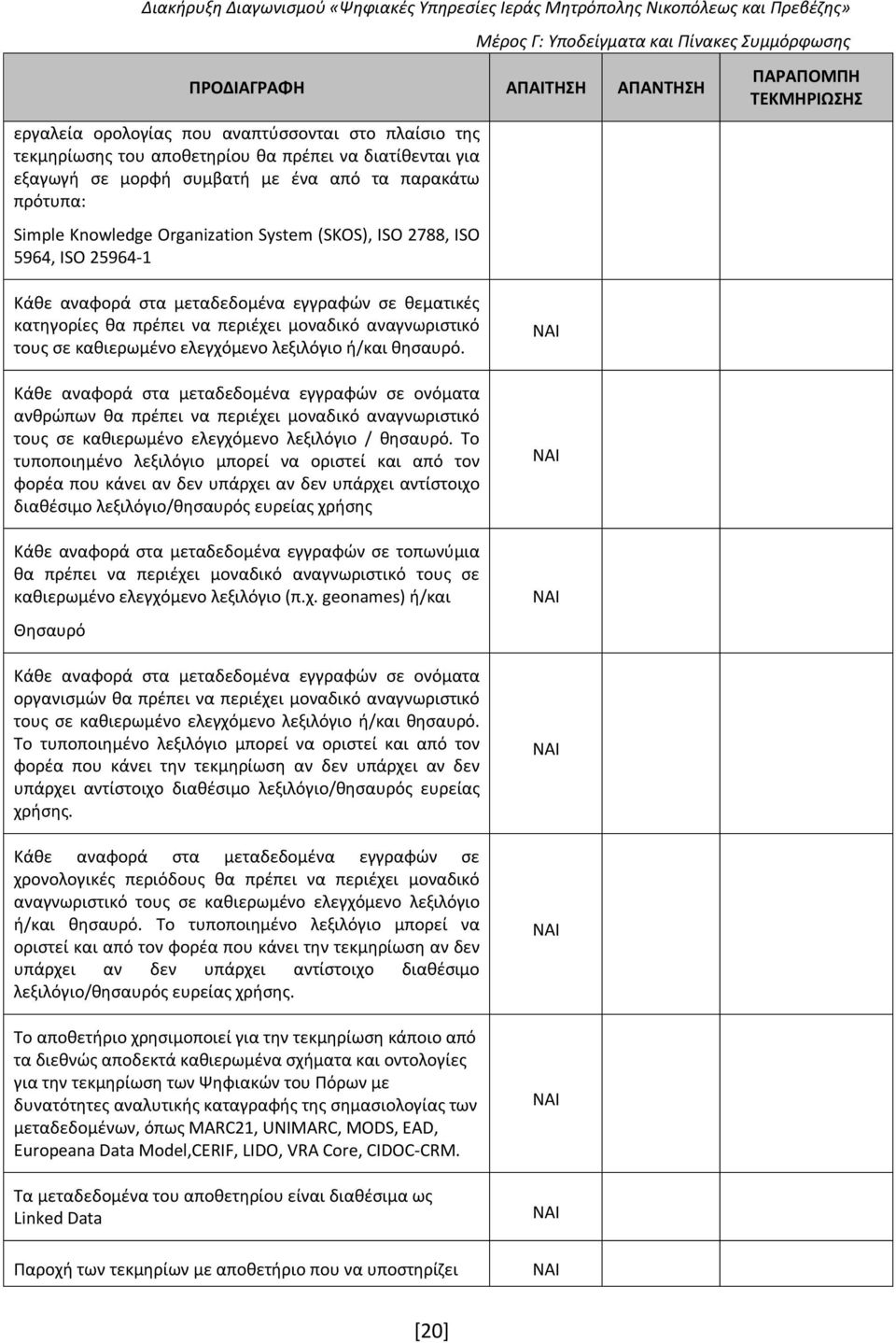 ή/και θησαυρό. Κάθε αναφορά στα μεταδεδομένα εγγραφών σε ονόματα ανθρώπων θα πρέπει να περιέχει μοναδικό αναγνωριστικό τους σε καθιερωμένο ελεγχόμενο λεξιλόγιο / θησαυρό.