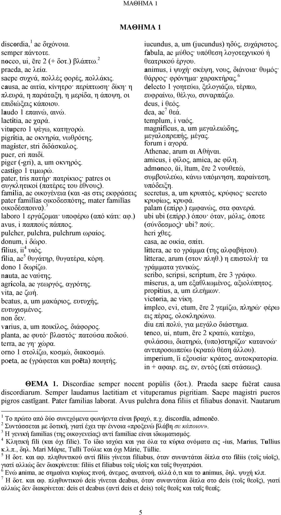 pigritia, ae οκνηρία, νωθρότης. magister, stri διδάσκαλος. puer, eri παιδί. piger (-gri), a, um οκνηρός. castigo 1 τιµωρώ. pater, tris πατήρ πατρίκιος patres οι συγκλητικοί (πατέρες του έθνους).