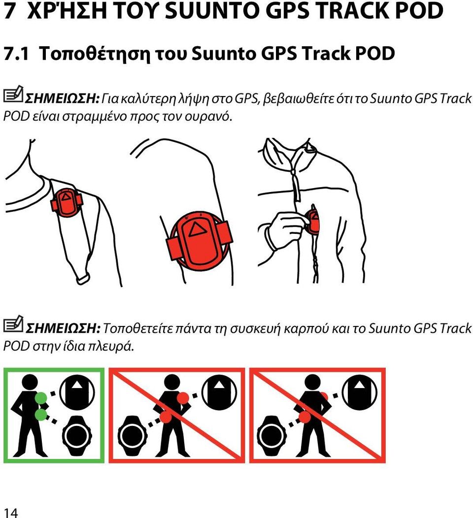 GPS, βεβαιωθείτε ότι το Suunto GPS Track POD είναι στραμμένο προς τον