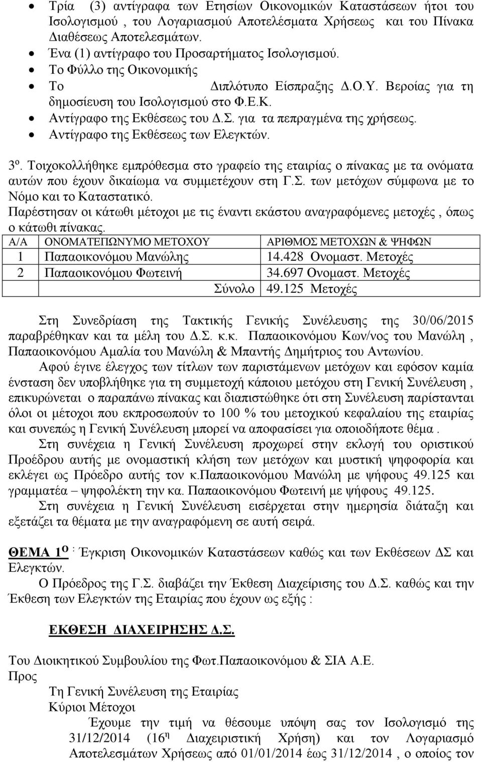 για τα πεπραγμένα της χρήσεως. Αντίγραφο της Εκθέσεως των Ελεγκτών. 3 ο. Τοιχοκολλήθηκε εμπρόθεσμα στο γραφείο της εταιρίας ο πίνακας με τα ονόματα αυτών που έχουν δικαίωμα να συμμετέχουν στη Γ.Σ.