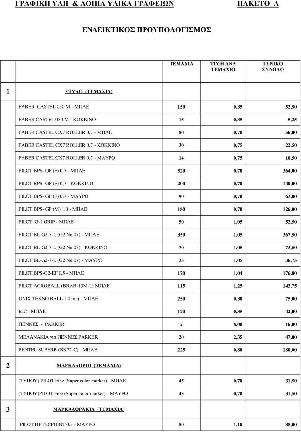 0,70 364,00 PILOT BPS- GP (F) 0,7 - KOKKINO 200 0,70 140,00 PILOT BPS- GP (F) 0,7 - MAYPO 90 0,70 63,00 PILOT BPS- GP (M) 1,0 - ΜΠΛΕ 180 0,70 126,00 PILOT G-1 GRIP - ΜΠΛΕ 50 1,05 52,50 PILOT