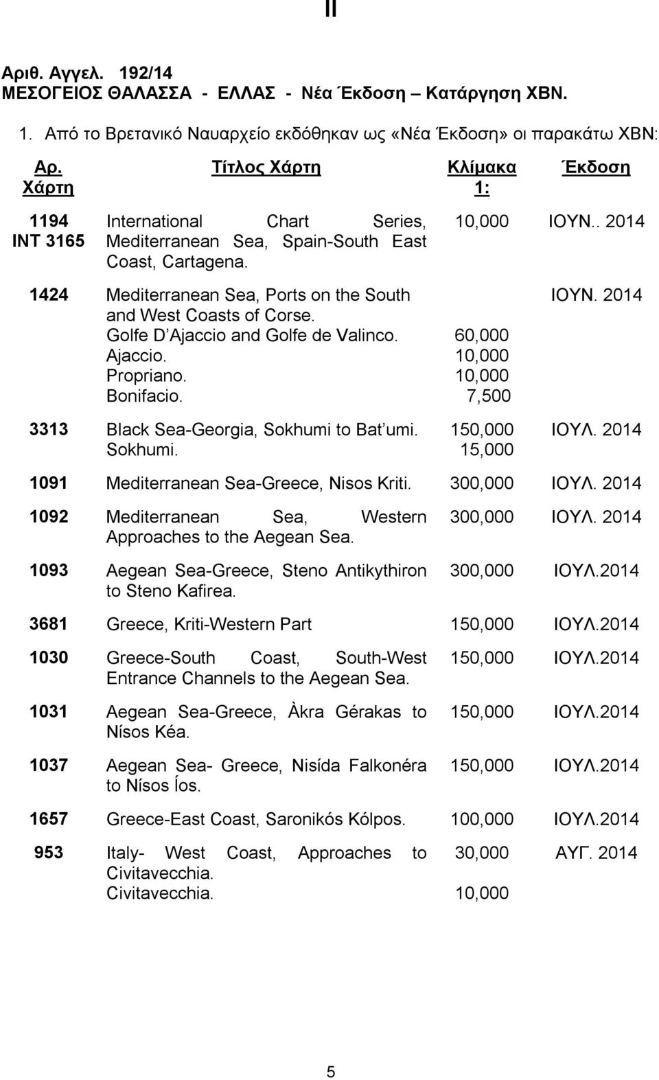 . 2014 1424 Mediterranean Sea, Ports on the South and West Coasts of Corse. Golfe D Ajaccio and Golfe de Valinco. Ajaccio. Propriano. Bonifacio. 3313 Black Sea-Georgia, Sokhumi 