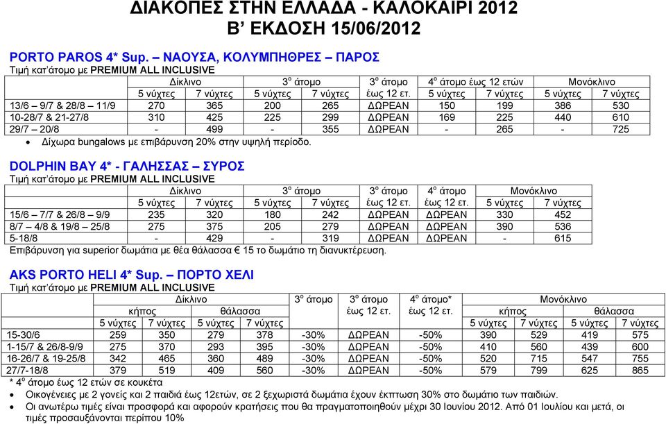 5 νύχτες 7 νύχτες 5 νύχτες 7 νύχτες 13/6 9/7 & 28/8 11/9 270 365 200 265 ΔΩΡΕΑΝ 150 199 386 530 10-28/7 & 21-27/8 310 425 225 299 ΔΩΡΕΑΝ 169 225 440 610 29/7 20/8-499 - 355 ΔΩΡΕΑΝ - 265-725 Δίχωρα