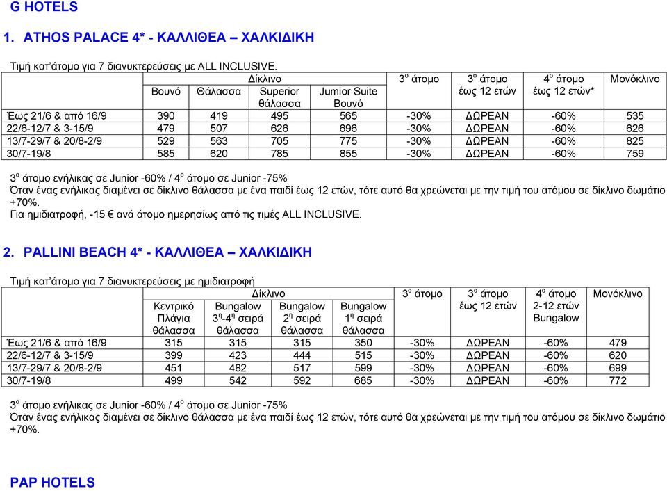 626 696-30% ΔΩΡΕΑΝ -60% 626 13/7-29/7 & 20/8-2/9 529 563 705 775-30% ΔΩΡΕΑΝ -60% 825 30/7-19/8 585 620 785 855-30% ΔΩΡΕΑΝ -60% 759 3 ο άτομο ενήλικας σε Junior -60% / 4 ο άτομο σε Junior -75% Όταν
