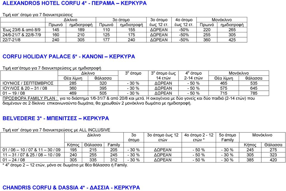 Πρωινό ημιδιατροφή Έως 23/6 & από 8/9 145 189 110 155 ΔΩΡΕΑΝ -50% 220 265 24/6-21/7 & 22/8-7/9 160 210 125 175 ΔΩΡΕΑΝ -50% 255 305 22/7-21/8 240 305 177 240 ΔΩΡΕΑΝ -50% 360 425 CORFU HOLIDAY PALACE