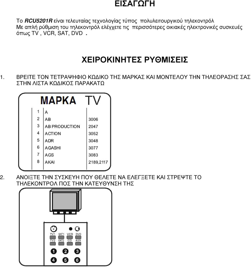 ΧΕΙΡΟΚΙΝΗΤΕΣ ΡΥΘΜΙΣΕΙΣ 1.