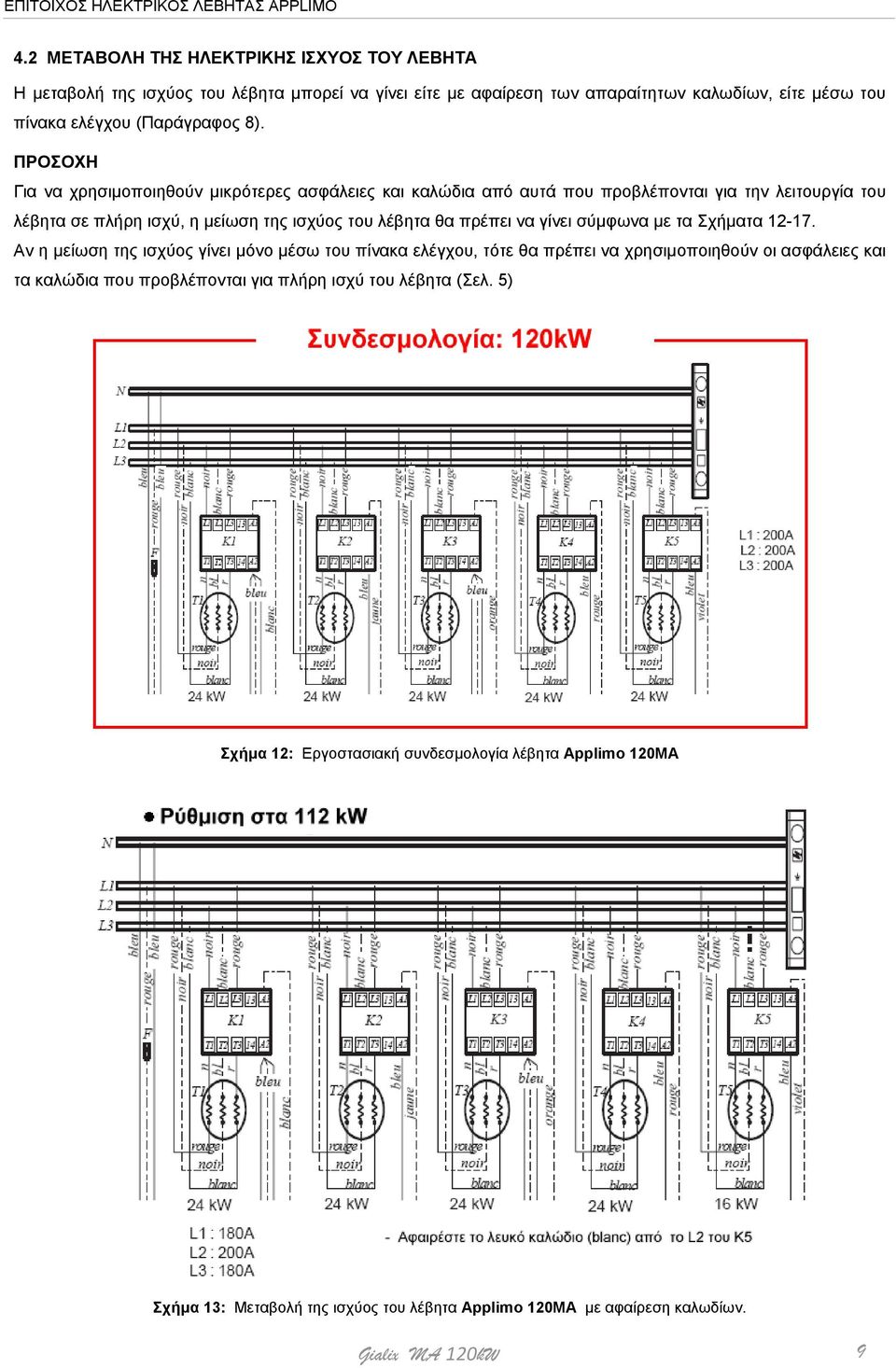 να γίνει σύμφωνα με τα Σχήματα 12-17.