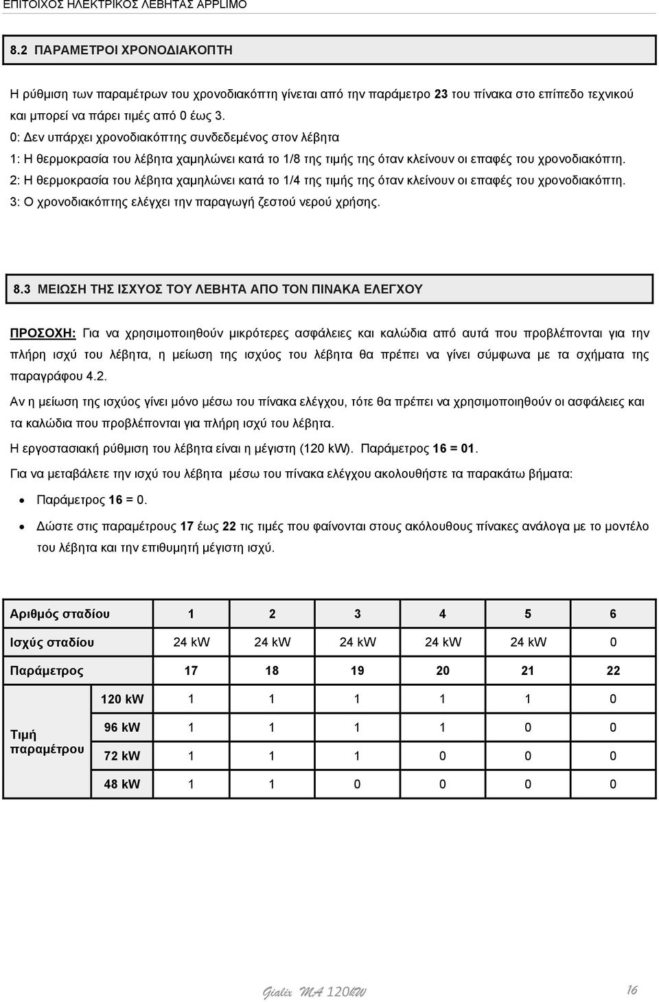 2: Η θερμοκρασία του λέβητα χαμηλώνει κατά το 1/4 της τιμής της όταν κλείνουν οι επαφές του χρονοδιακόπτη. 3: Ο χρονοδιακόπτης ελέγχει την παραγωγή ζεστού νερού χρήσης. 8.