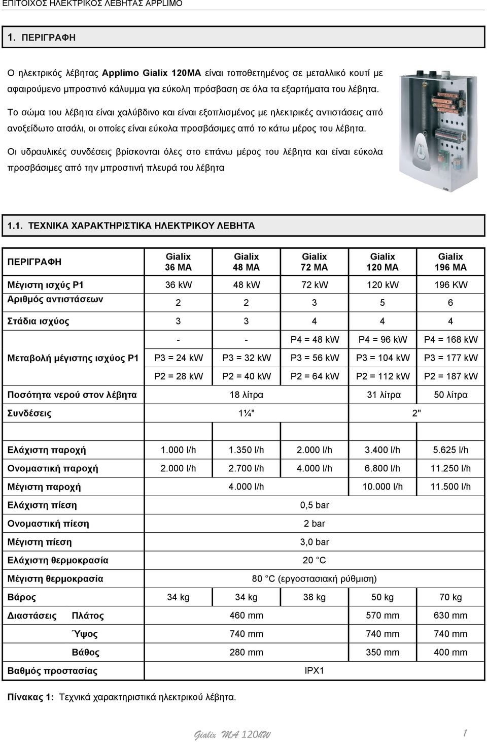 Οι υδραυλικές συνδέσεις βρίσκονται όλες στο επάνω μέρος του λέβητα και είναι εύκολα προσβάσιμες από την μπροστινή πλευρά του λέβητα 1.