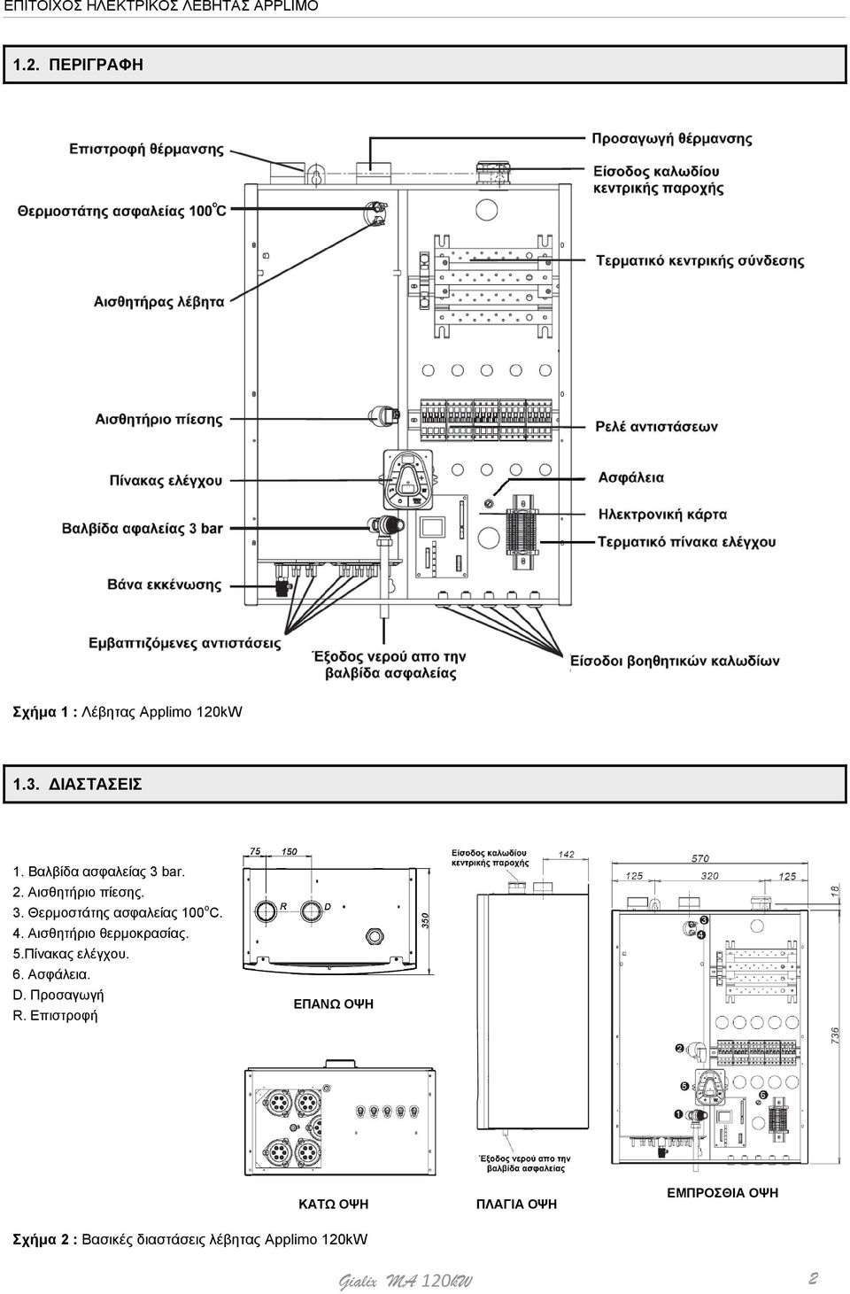 Αισθητήριο θερμοκρασίας. 5.Πίνακας ελέγχου. 6. Ασφάλεια. D. Προσαγωγή R.