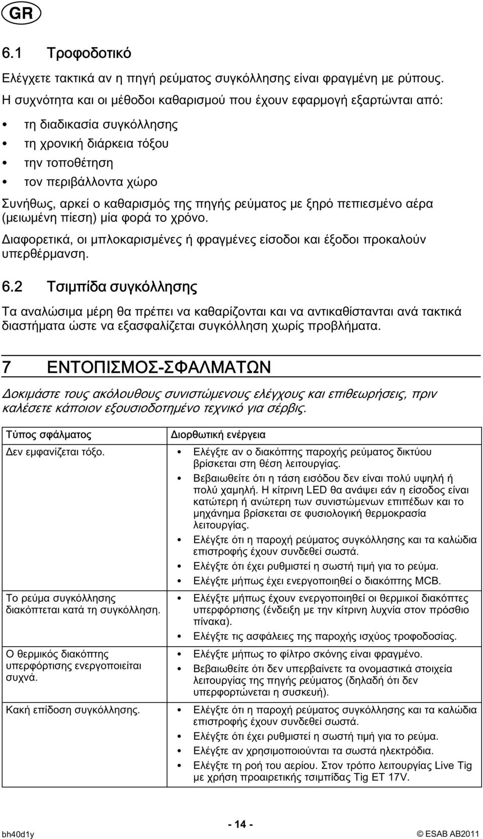 ρεύματος με ξηρό πεπιεσμένο αέρα (μειωμένη πίεση) μία φορά το χρόνο. Διαφορετικά, οι μπλοκαρισμένες ή φραγμένες είσοδοι και έξοδοι προκαλούν υπερθέρμανση. 6.