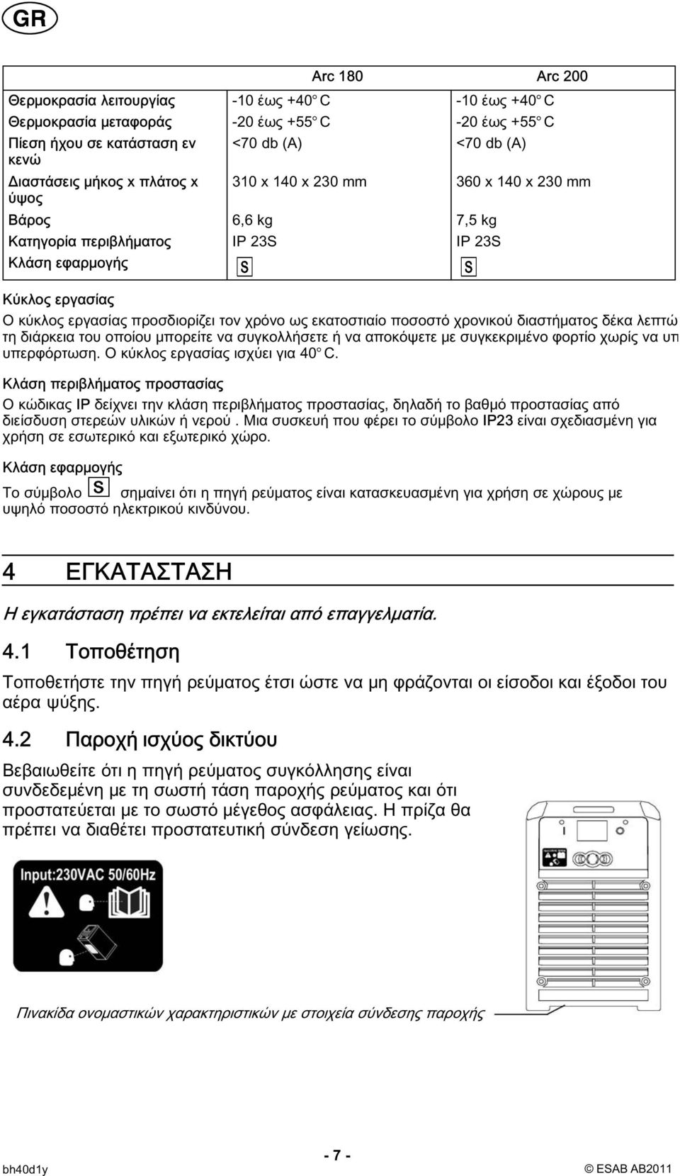 χρονικού διαστήματος δέκα λεπτών τη διάρκεια του οποίου μπορείτε να συγκολλήσετε ή να αποκόψετε με συγκεκριμένο φορτίο χωρίς να υπ υπερφόρτωση. Ο κύκλος εργασίας ισχύει για 40 C.