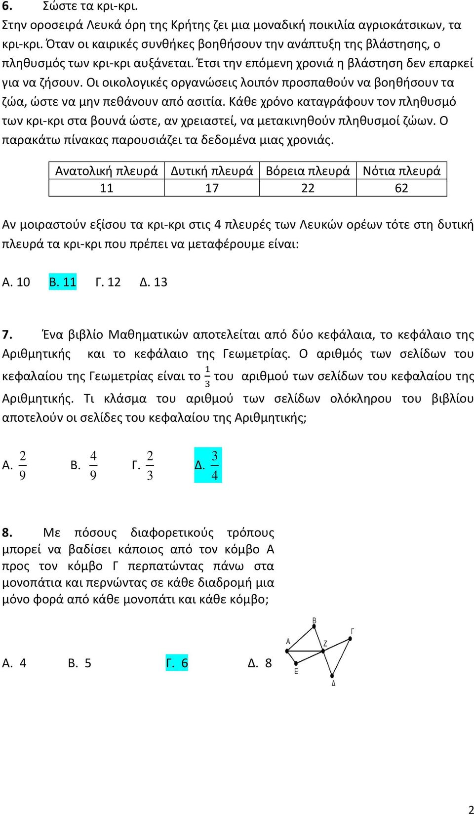 Οι οικολογικές οργανώσεις λοιπόν προσπαθούν να βοηθήσουν τα ζώα, ώστε να μην πεθάνουν από ασιτία.