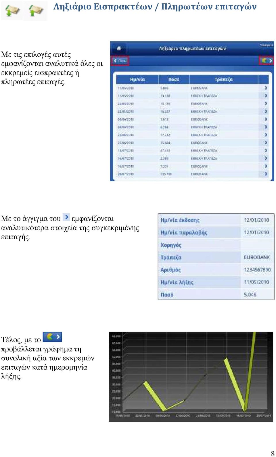 Με το άγγιγµα του εµφανίζονται αναλυτικότερα στοιχεία της συγκεκριµένης