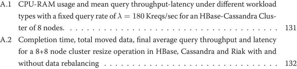 2 Completion time, total moved data, final average query throughput and latency for a 8+8 node cluster