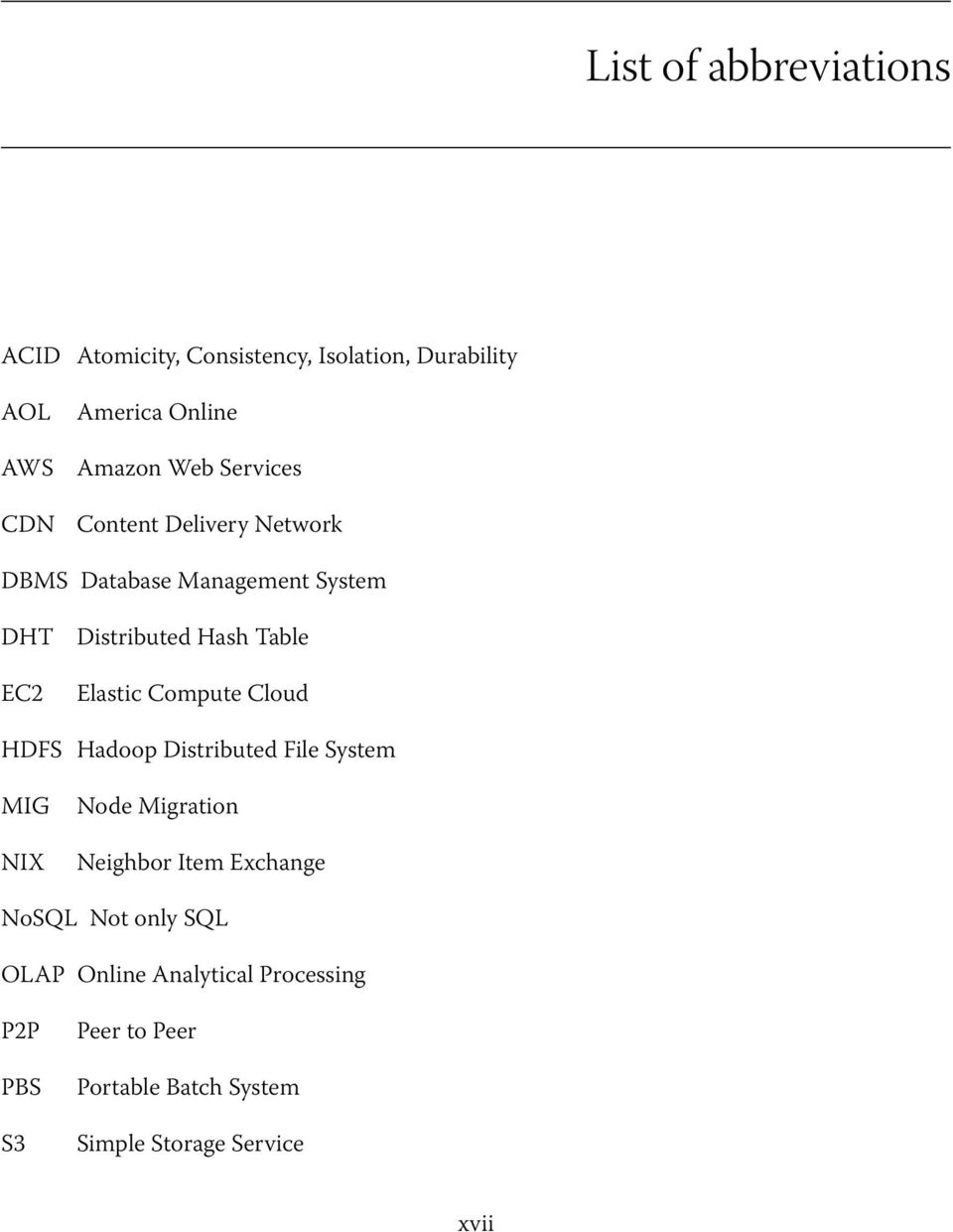 Compute Cloud HDFS Hadoop Distributed File System MIG NIX Node Migration Neighbor Item Exchange NoSQL Not