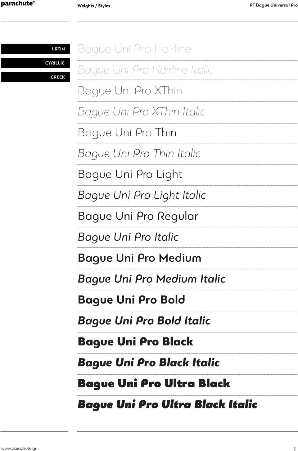 Uni Pro Regular Bague Uni Pro Italic Bague Uni Pro Medium Bague Uni Pro Medium Italic Bague Uni Pro Bold Bague Uni Pro